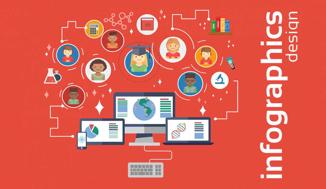 thewebsilk Website Development Company